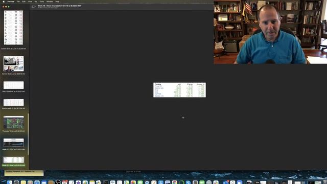 Week 15 2021: Financial Markets & Chicago Quantum firm update [April 15, 2021] смотреть онлайн