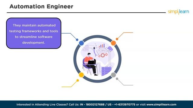 Top 10 DevOps Jobs 2024 | 10 Highest Paying DevOps Jobs 2024 | DevOps Career | Simplilearn