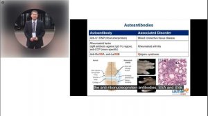 USMLE_Step_1 — Lesson 15 (2nd course, 2nd semester)