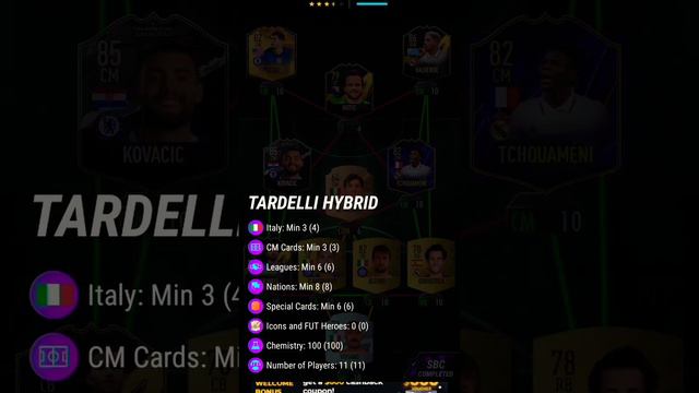 Marco Tardelli: Tardelli Hybrid