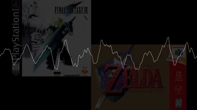 Main Theme — Final Fantasy VII (Ocarina of Time Soundfont) смотреть онлайн
