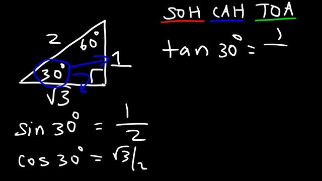A Simple Trick To Remember Trigonometry Values смотреть онлайн