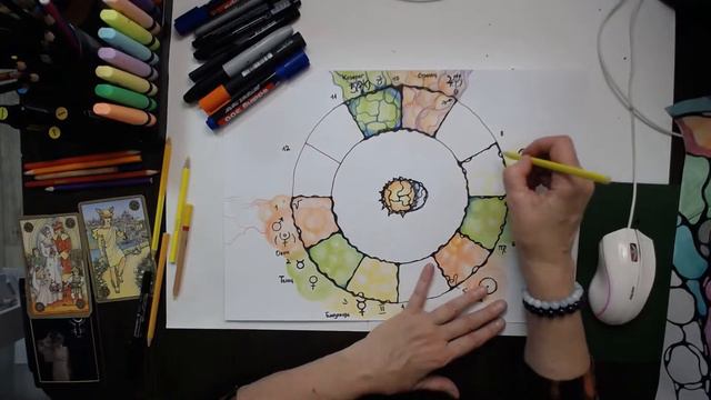 Космическая Нейрографика - рисуем и изучаем знаки воздуха в космограмме