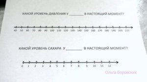 #032 Как измерить давление и уровень сахара в крови. Биолокация с Ольгой Боровских