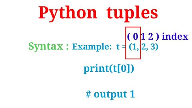 Python Tuples Explained in Hindi | python programming language  | #python