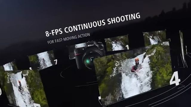 Nikon D7500 20.9MP DSLR Camera with AF-S DX NIKKOR 18-140mm f/3.5-5.6G ED VR Lens, Black смотреть онлайн