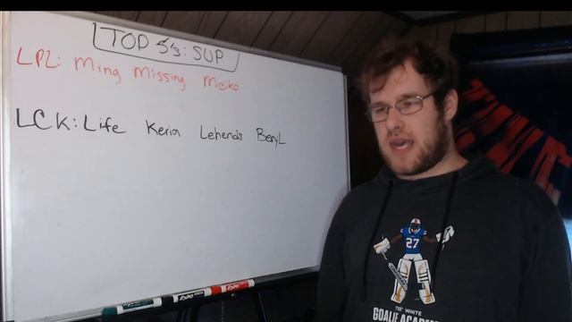 My Top 5's: Support (December 2022 Edition) смотреть онлайн