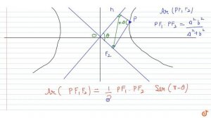 Foot of perpendiculars F1 and F2 are drawn to the asymptotes of the hyperbola`x^2/a^2 - y^2/b^