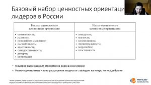 В чем специфика работы с Executive. Открытая встреча с Ольгой Пантелеевой