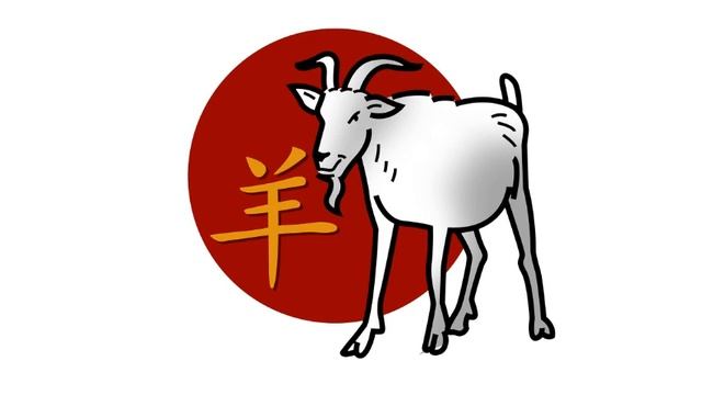 Коза. Восточный гороскоп на 2024 год. смотреть онлайн