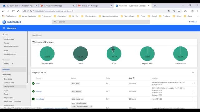 Deploy Axway API Management on Azure Kubernetes Services in 20 minutes смотреть онлайн