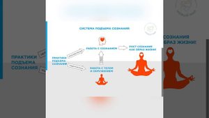 Резонанс Шумана что это такое?