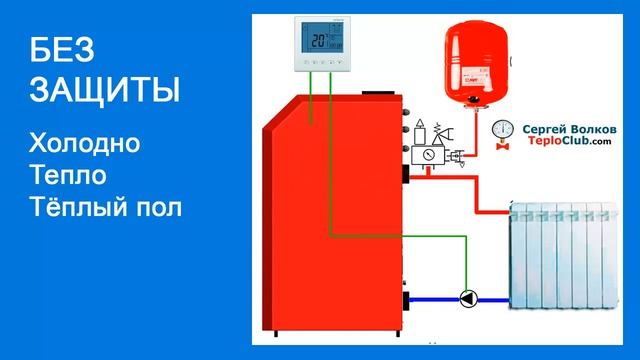Защита напольного котла - термостатический клапан смотреть онлайн