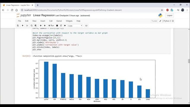 Machine Learning using Python - Project assignment for Skyfi Labs Online Course - by Saravanan T смотреть онлайн