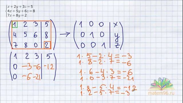 Метод Жордана Гаусса метод прямоугольников Видеоурок смотреть онлайн