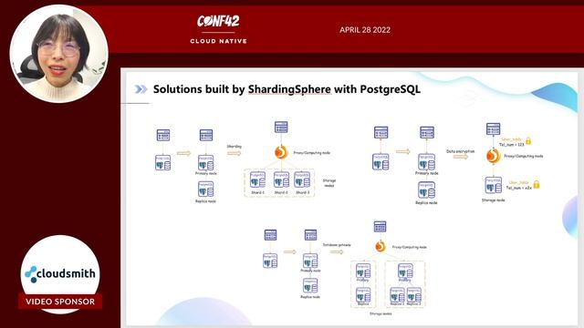 PostgreSQL Distributed & Secure Database Ecosystem Building | Trista Pan | Conf42 Cloud Native 2022 смотреть онлайн