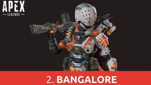 All Prestige Skin Finishers - Apex Legends Season 15 (Bloodhound/Bangalore/Wraith)