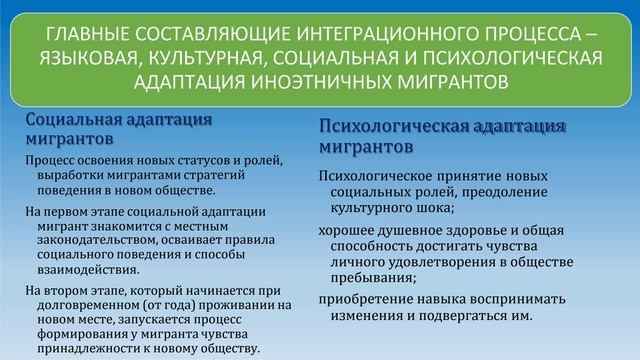 Работа педагога в полик.обр среде