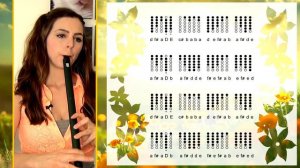 Easy Tin Whistle Songs - MORNING HAS BROKEN - Tin Whistle Notes/Tabs