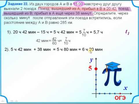 6 класс. Задача на движение.  Арифметический способ решения