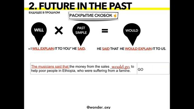 Секреты ОГЭ (1-4) . Согласование времён. смотреть онлайн