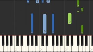 Doris Day - Perhaps Perhaps Perhaps - Jazz Piano Tutorial ( EASY )