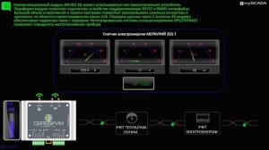 YSP1С3 - Автоматизация 2017 - Модем NEURO 3G
