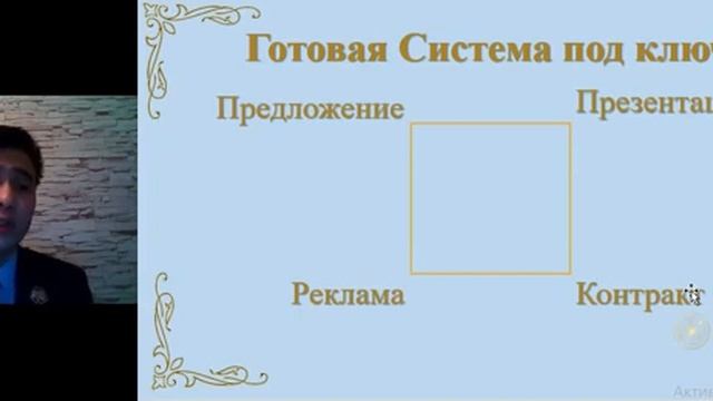 Сабытай Нурсултан