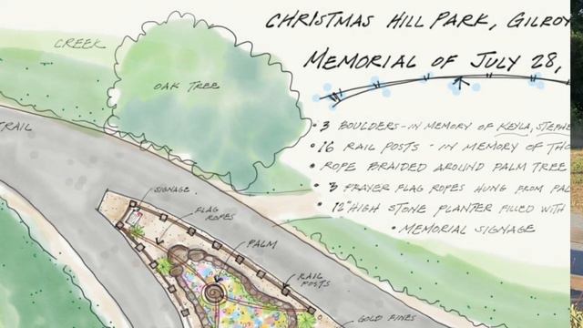 Designing a Memorial Butterfly Garden смотреть онлайн