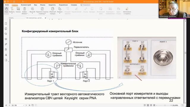 Измерения СВЧ(Лекция 16.11.2021) смотреть онлайн