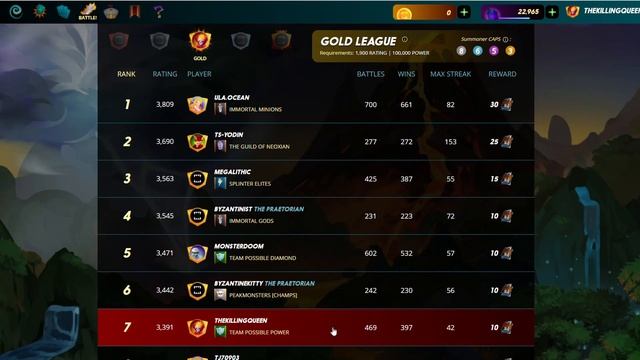 How much USD does a strong gold league deck make in Splinterlands? смотреть онлайн