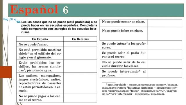 Тема 14. Las normas de comportamiento en las escuelas belarusas смотреть онлайн