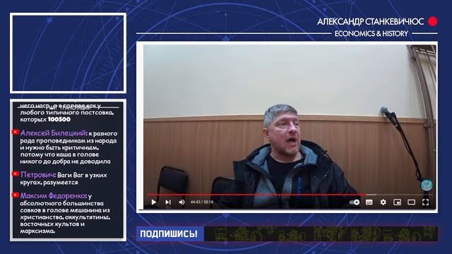 Стрим с католиком-минархистом //  Что мы можем сделать в 2022 году для России  // Обзор видео