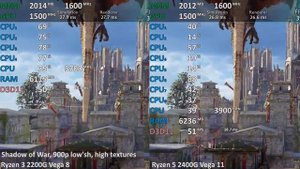 Ryzen 3 2200G vs. Ryzen 5 2400G in 7 Games. Vega 8 vs. Vega 11 iGPU