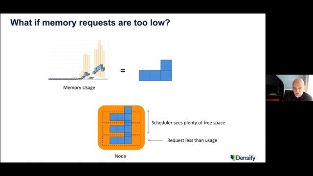 K8s Strategy: Optimizing Kubernetes Resources смотреть онлайн