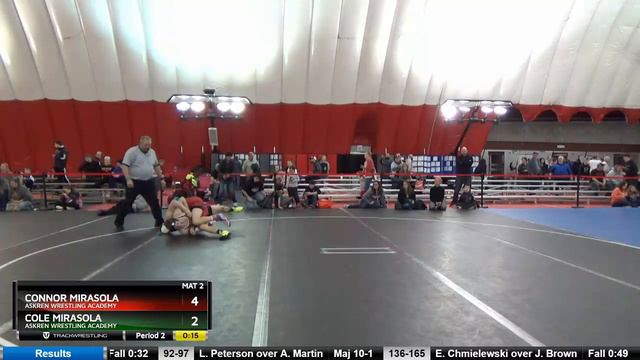 14U 149 Cole Mirasola Askren Wrestling Academy Vs Connor Mirasola Askren Wrestling Academy смотреть онлайн