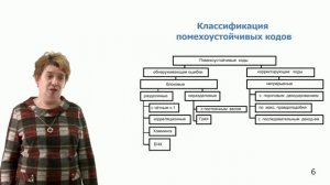 5-19. Помехоустойчивое кодирование информации