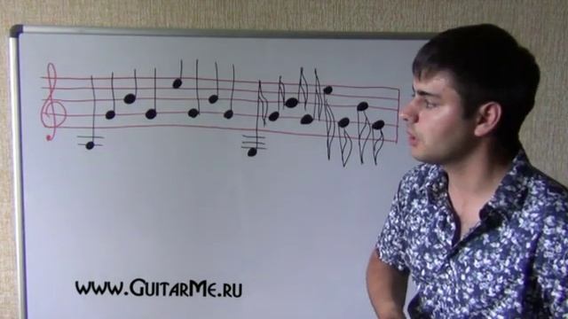 НОТНАЯ ГРАМОТА для гитаристов - Урок 4-2. 8-ые и 16-тые. GuitarMe School | Александр Чуйко