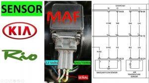 Sensor MAF kia Rio 2000-2005