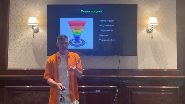 Андрей Анохин, с 0 до 1 млн+ в нише Внедрения CRM без опыта и вложений смотреть онлайн