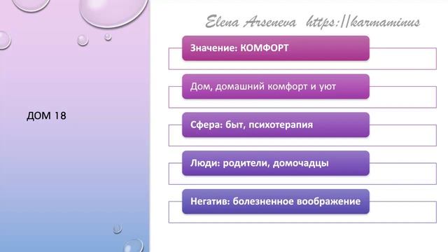 Нумерология с 0 до PRO Дом 18 Домашний Очаг смотреть онлайн