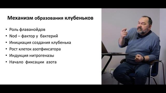 Лекция БИОМ | Инокулянт для сои смотреть онлайн