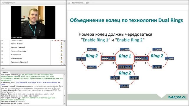 Резервирование сетей Industrial Ethernet Технологии Moxa Turbo Ring, Turbo Chain смотреть онлайн