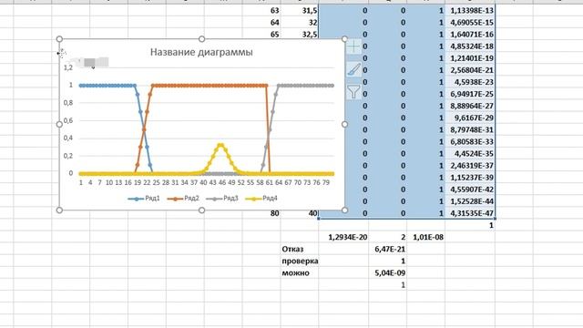 3 СППР с НЛ смотреть онлайн