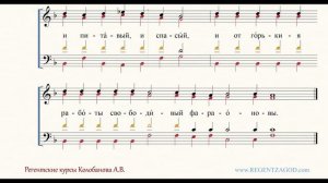 Глас 8, песнь 2, ирмос: "Видите, видите, яко Аз"