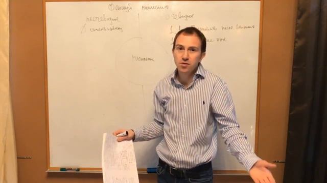 Что у вас в «слепой зоне»? Техника «фен-шуй мышления» смотреть онлайн