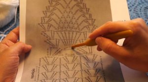 Шарф - воротник "Ананасы",crochet scarf - collar ( Ш № 72)