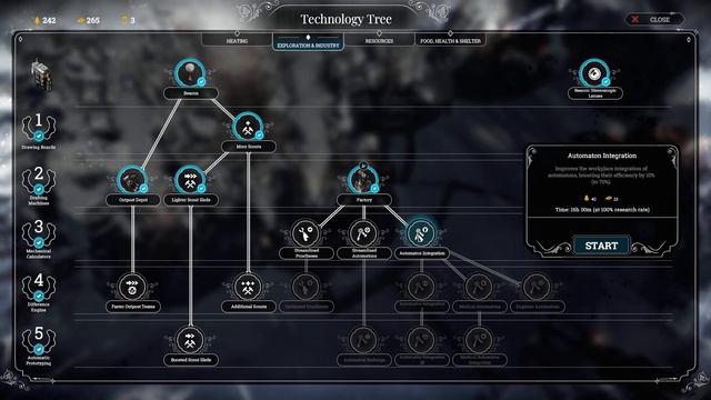 Frostpunk - A New Home - Survivor Difficulty - No commentary Part 6 (Final) смотреть онлайн