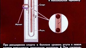 Измерение температуры