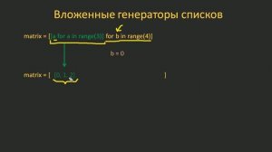 #28. Вложенные генераторы списков _ Python для начинающих